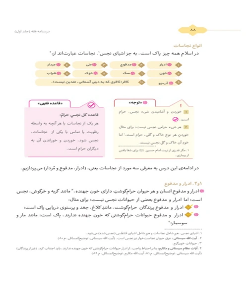 راهنمای تدریس درسنامه فقه ۱ - نمونه چهارم - جزیره کتاب های الکترونیکی